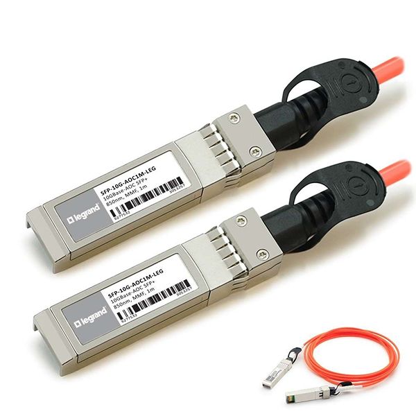 Embedded Direct Cable Direct Attached Cables - ACA Pacific