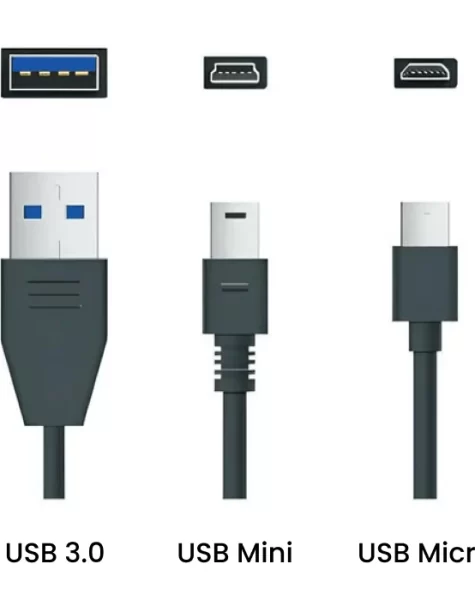 the-ultimate-guide-to-the-types-of-usb-cables-connectors-and-versions-844637